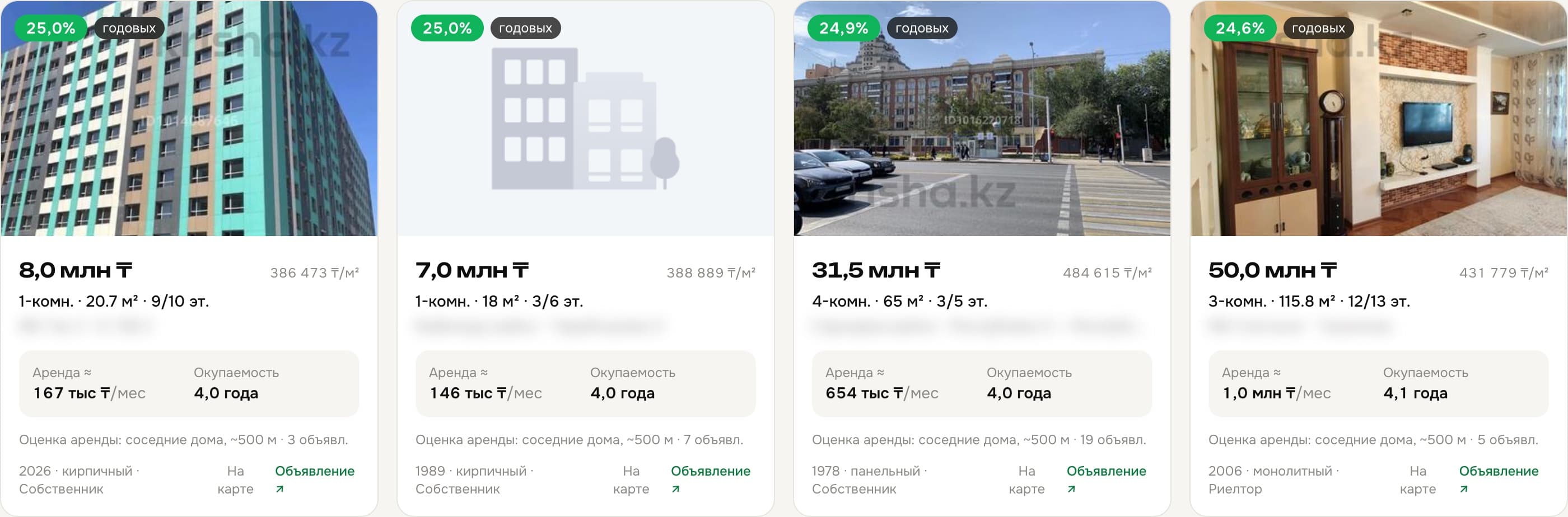 Карточки квартир с оценкой аренды и окупаемости
